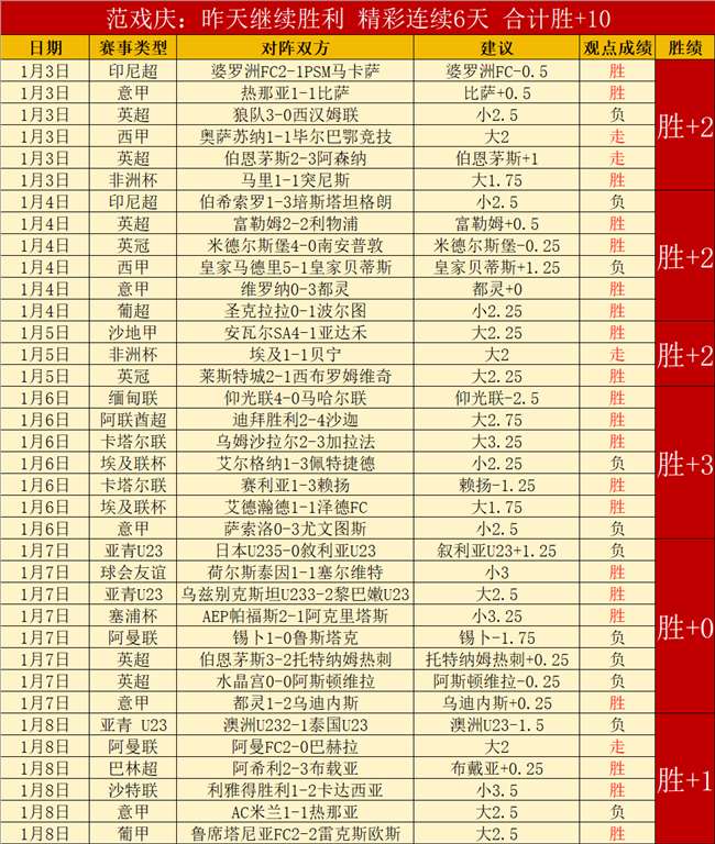 欧冠,赛季,决赛次回合,万博,ManBetX,万博注册网址,万博app,万博官网,万博网站,万博下载