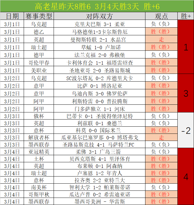 艾菲斯对阵,摩纳哥赛事,前瞻,万博,ManBetX,万博注册网址,万博app,万博官网,万博网站,万博下载